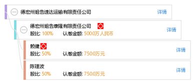 德宏州姐告速達(dá)運輸有限責(zé)任公司 經(jīng)科速達(dá)，賦能區(qū)域物流新格局